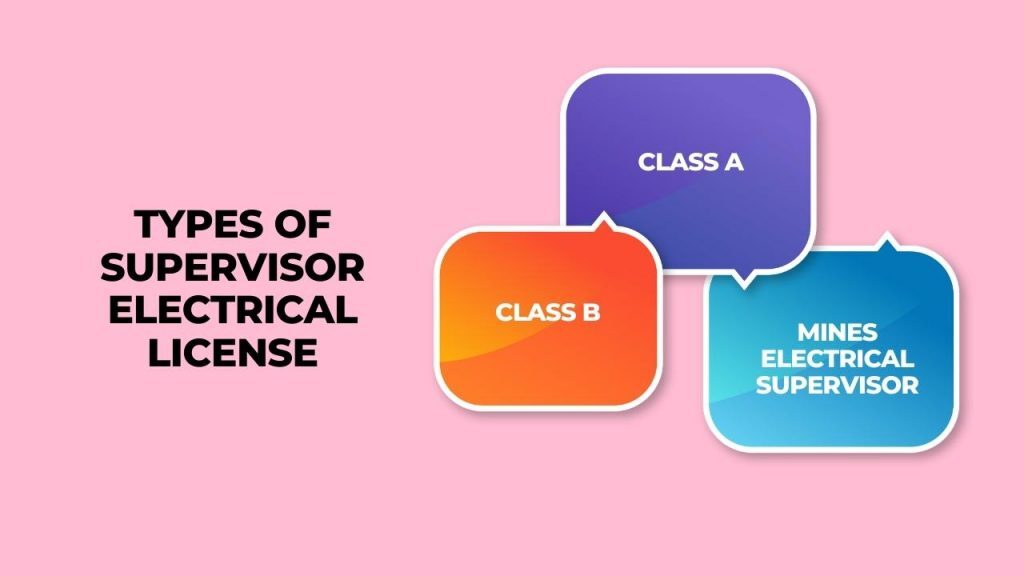 Electrical Supervisor Licence